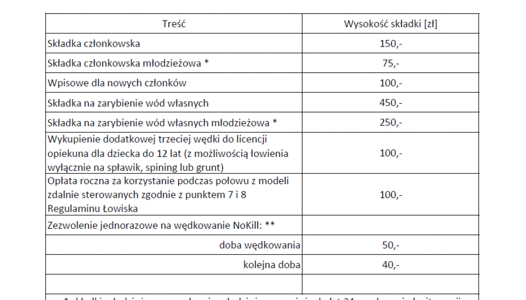 Zrzut ekranu 2024-02-05 171220