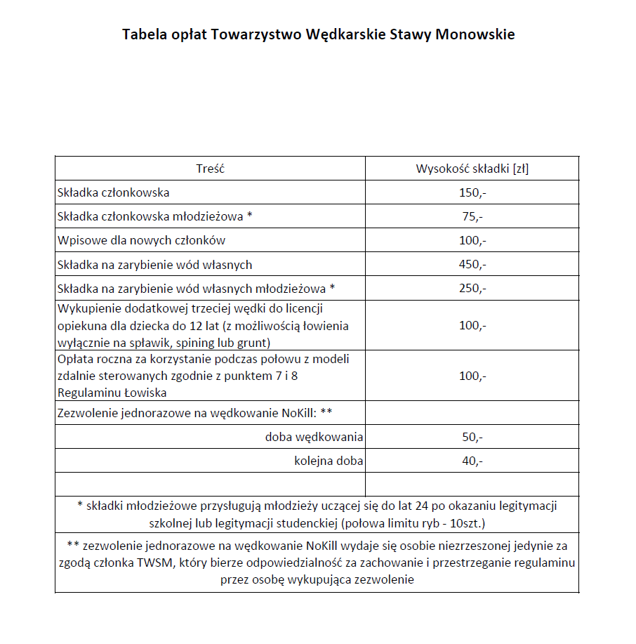 Zrzut ekranu 2024-02-05 171220